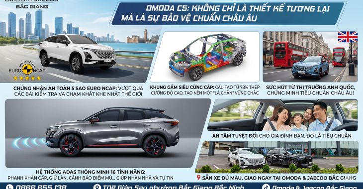 OMODA C5: KHÔNG CHỈ LÀ THIẾT KẾ TƯƠNG LAI, MÀ LÀ SỰ BẢO VỆ CHUẨN CHÂU ÂU! 